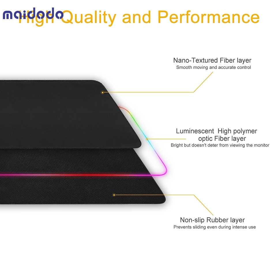 RGB Gaming Mouse Pad Led Computer Mousepad with Backlight Carpet