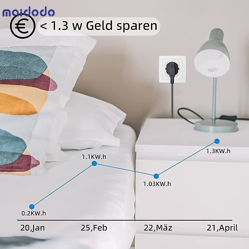 Wlan Socket Smart Home Wifi Socket Maidodo 16A 3500W , Alexa accessories, Works with Alexa Echo / Google Home And Smart Devices, voice control
