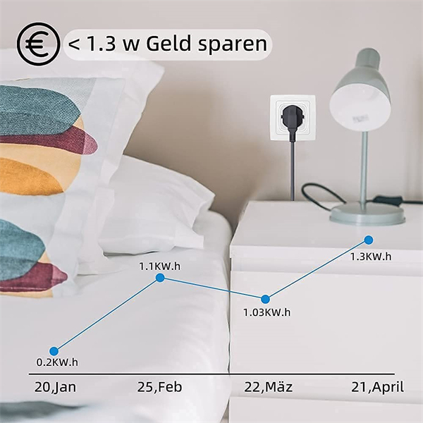 Wlan Steckdose Smart Home Wifi Steckdose Maidodo 16A 3500W 1er set smart plug, Alexa Zubehör, funktioniert mit Alexa Echo/Google Home und Smartgeräte, Sprachsteuerung mit Smartlife App-Zeitpläne.
