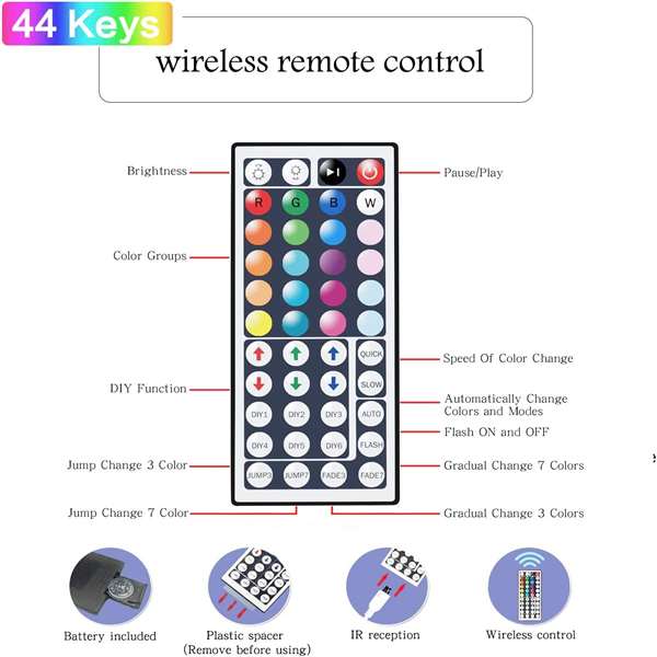 65.6ft Led Strip Lights, Ultra Long RGB 5050 Color Changing LED Light Strips Kit with 44 Keys Ir Remote Led Lights for Bedroom, Kitchen, Home Decoration