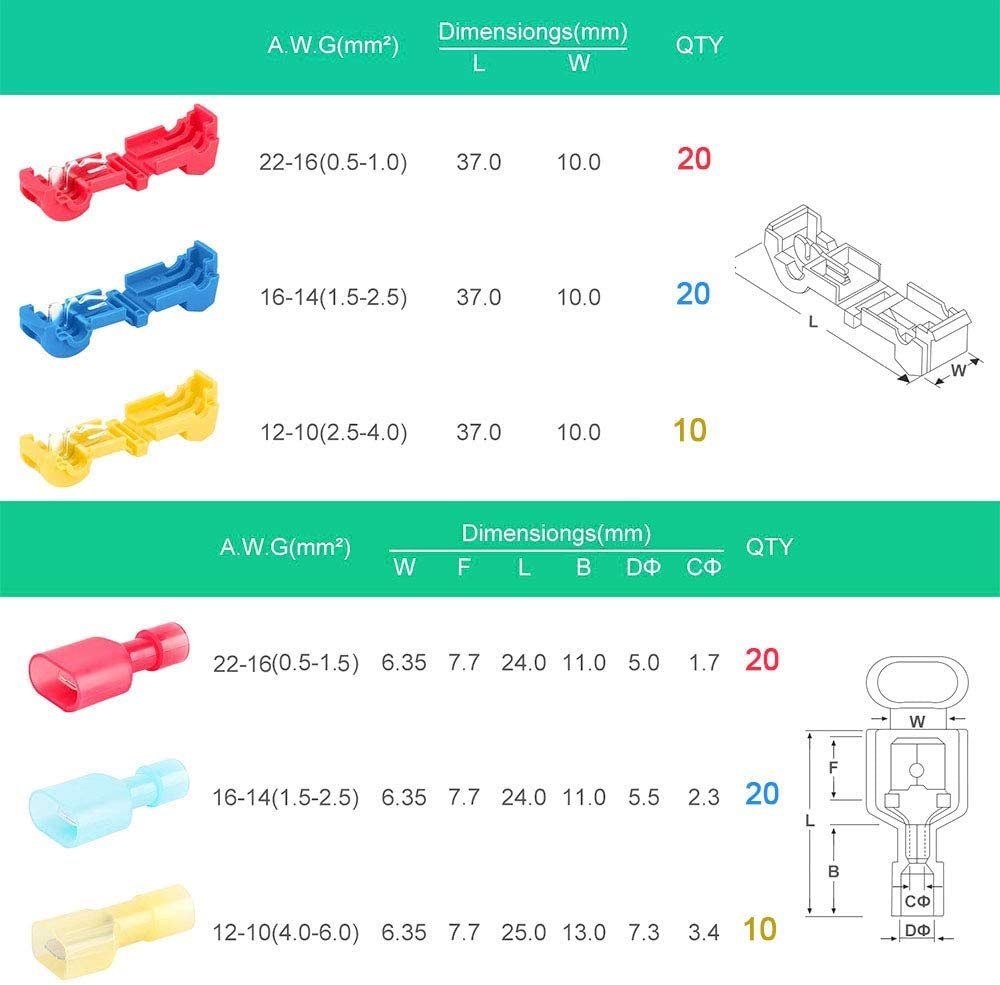 120 Pièces Cosses Électriques à Sertir T Tap - Raccords pour Fils et Cosses Isolées Automobile à Déconnexion Rapide - 0,5-6,0 mm²