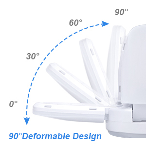 SOUDAOWO LED Light Bulb 40 Watt, E26 Base 6500K Daylight Mini LED Fan Blade LED Bulbs, Deformable LED Bulbs for Workbench Porch Basement