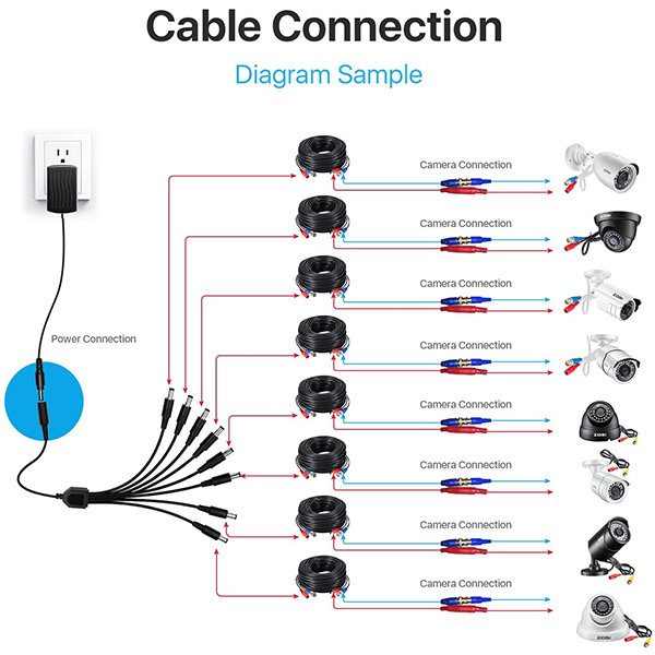 1 Female to 8 Male maidodo DC Power Splitter Cable, Y Extension Wire, 1 to 8 Adapter Cable Connectors for Led Strip CCTV Security Camera Cable Wire Ends Plug