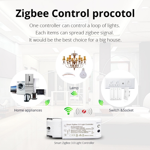 echo plus zigbee 3.0