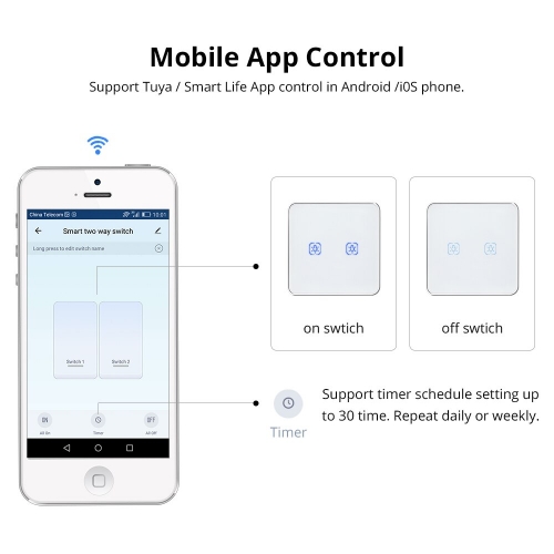 Pre-sale Zemismart Matter over WiFi Smart Light Switch DIY Breaker