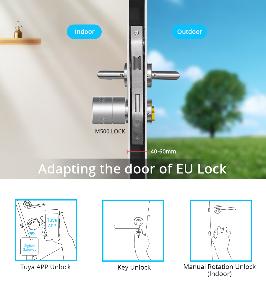Zemismart Tuya Zigbee Smart Lock Core Cylinder Intelligent Security Door  Lock Encryption With Keys Work With Smart Life App,Security & Sensor