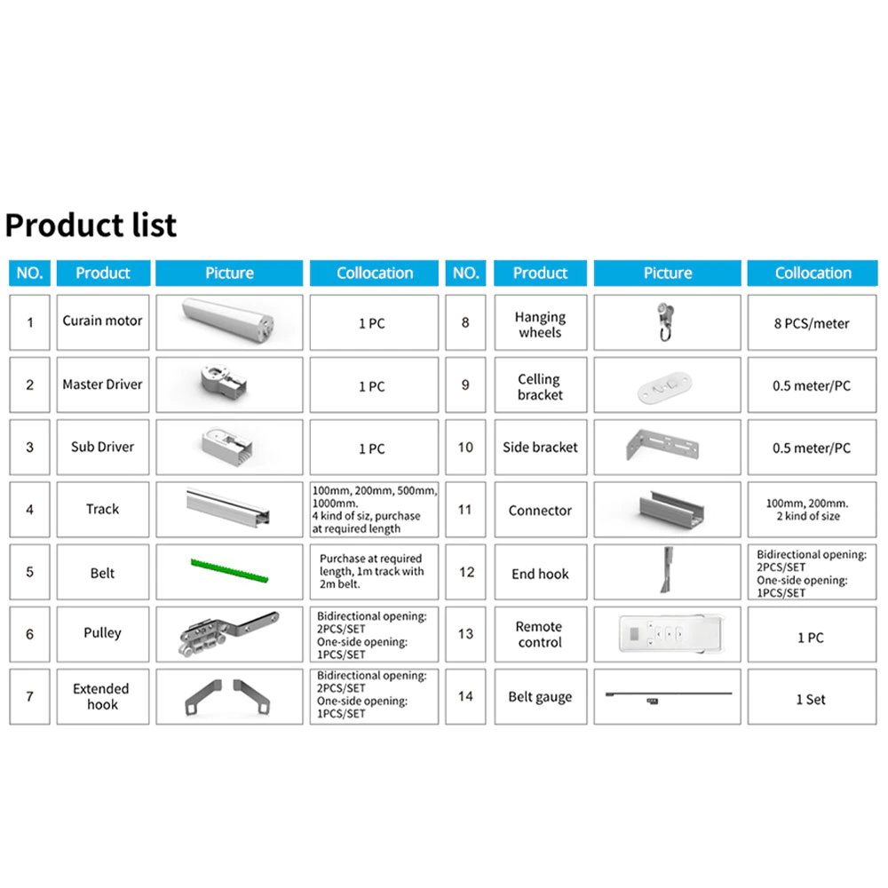 Accessories for ZM79 motor,  curtains, track belts, gear loader, socket with gearbox