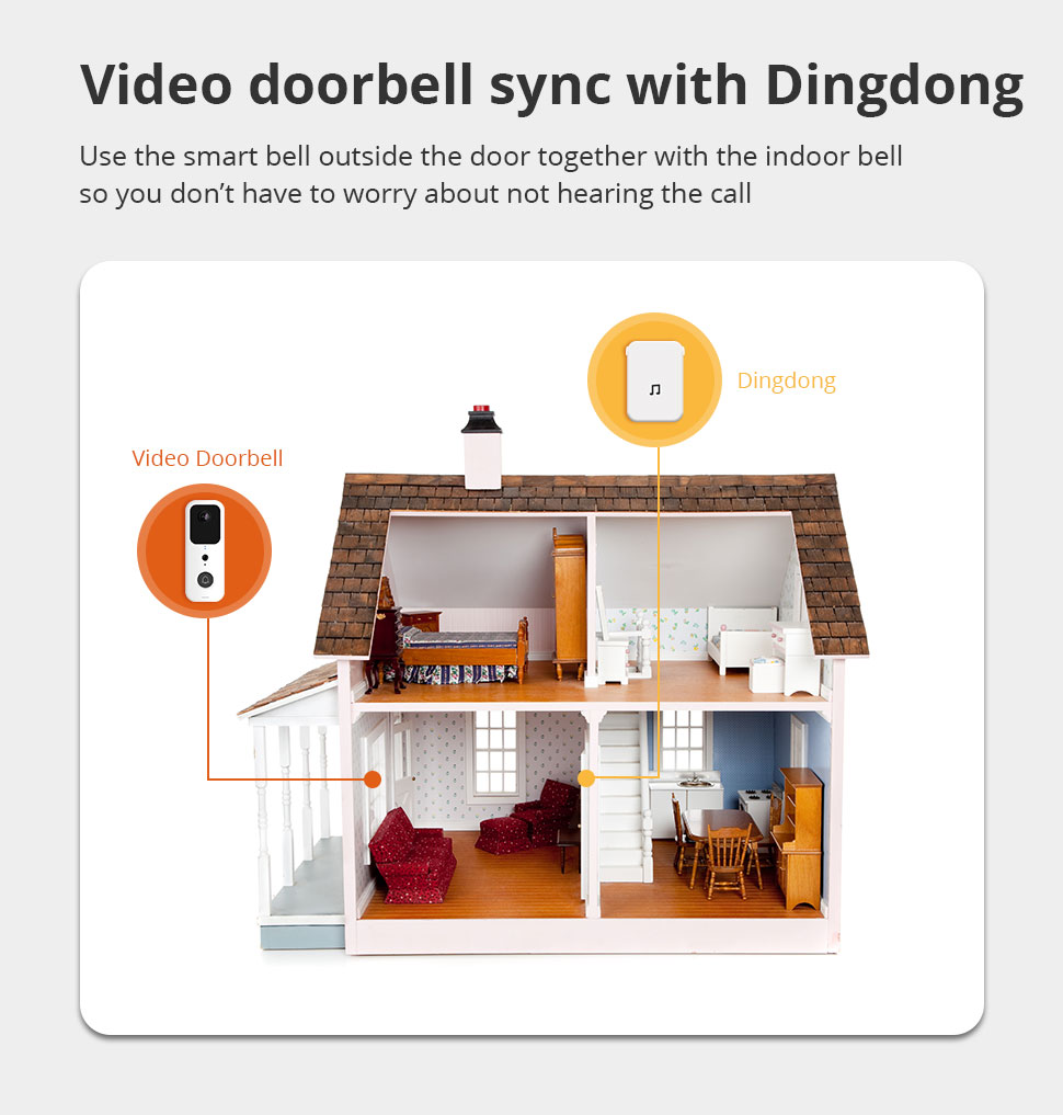 Test Zemismart Video Doorbell M16 : la sonnette vidéo connectée Tuya – Les  Alexiens