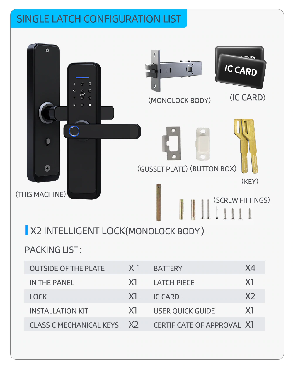 Comprar Fechadura Inteligente Zemismart M500 - Entrega 24h