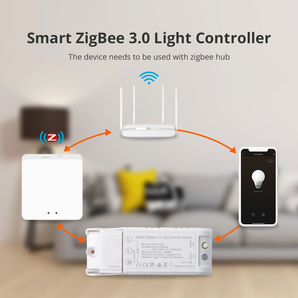 dimmer Switch Benexmart Zigbee 3.0 Switch for DIY Home Device Smart Remote Control by Smartthings Echo Plus Suit for Most of Zigbee Hub