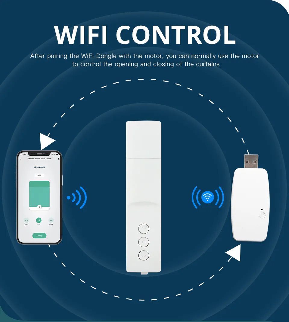 Zemismart Tuya aria Condizionata Termostato Alexa  – Grandado