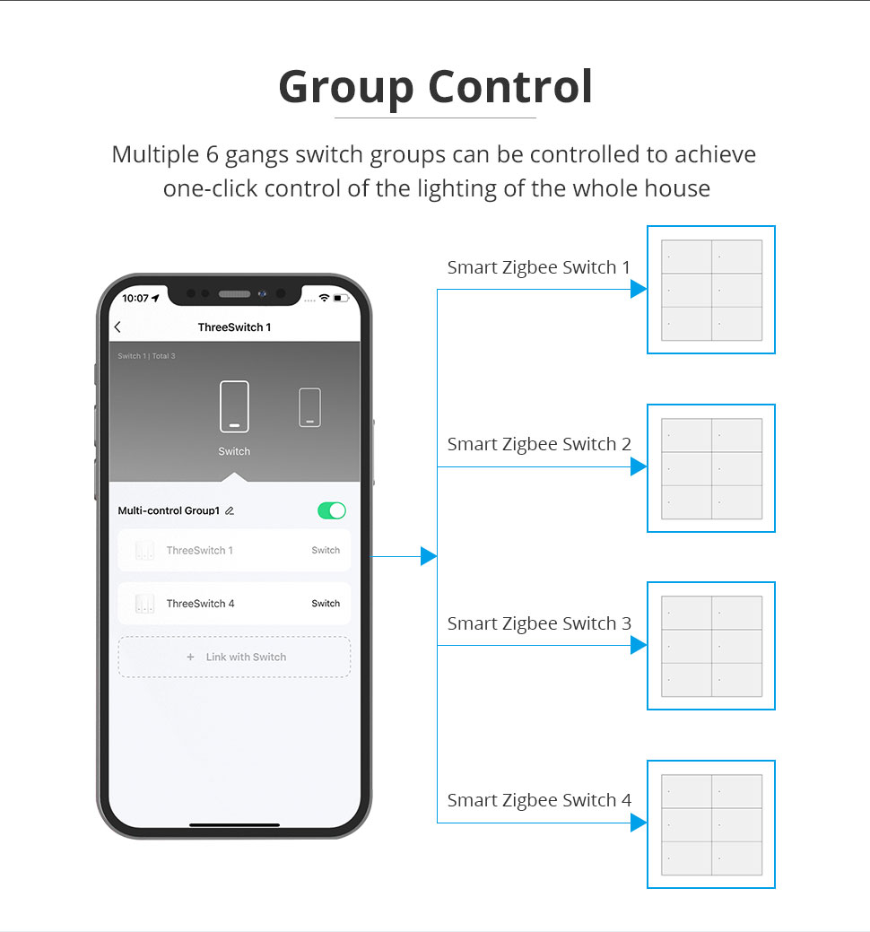 Benexmart Zigbee 6 Gangs Black Horizontal 4x4 Interruptor Wall Light Switch  with Neutral Alexa Google Home Tuya SmartThings App