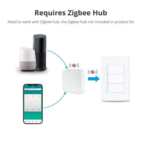 Comprar Interruptor Zemismart Zigbee 3.0 - Cuatro espacios