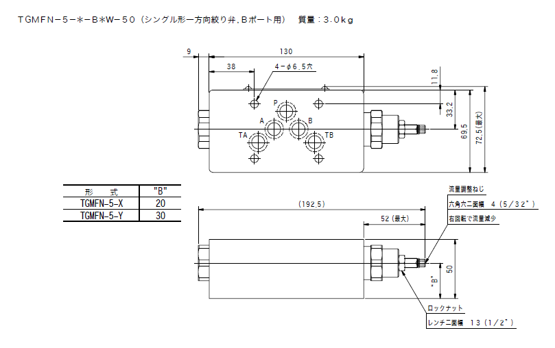 Tokimec Valve Tgmfn-5-x-b2w-50