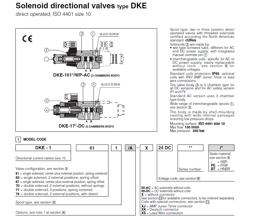 ATOS VALVE DKE1711/9 DC10 24VDC