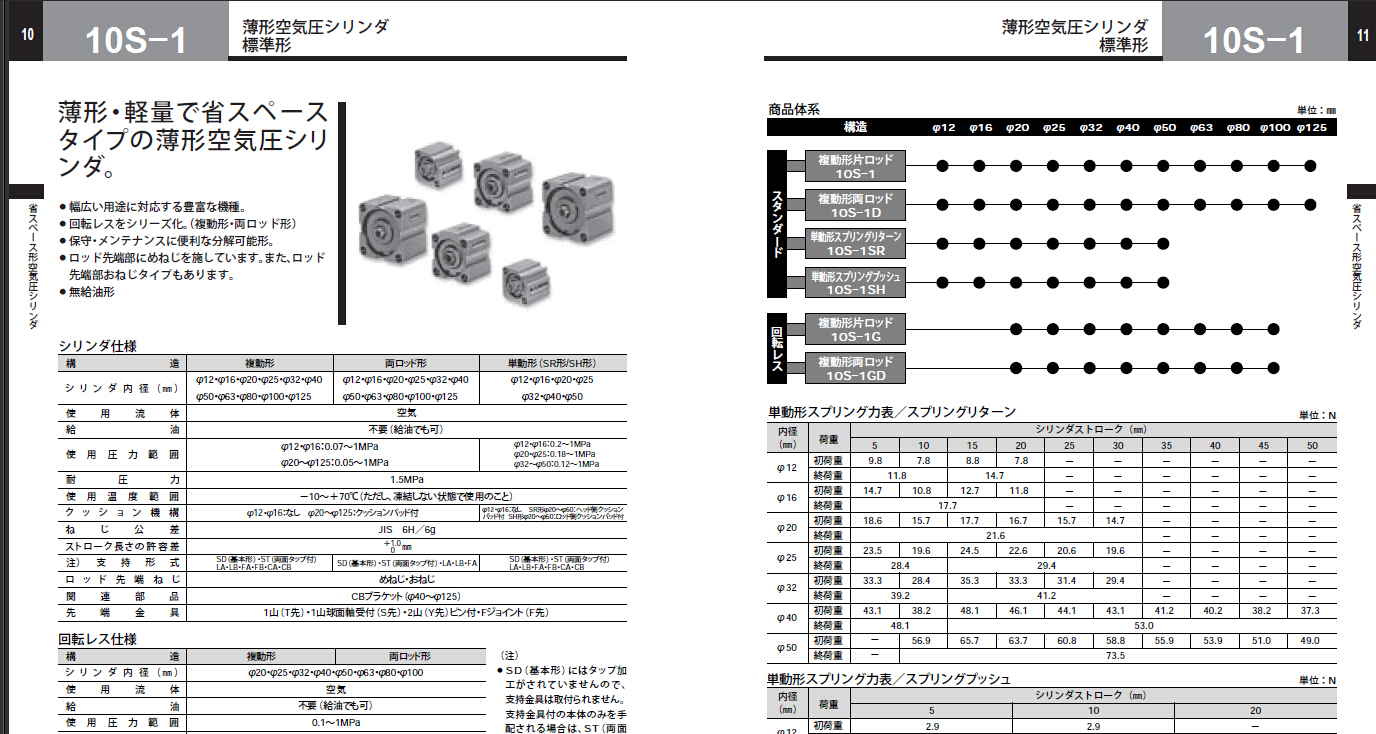 TAIYO CYLINDER 10S-1 SD63N10