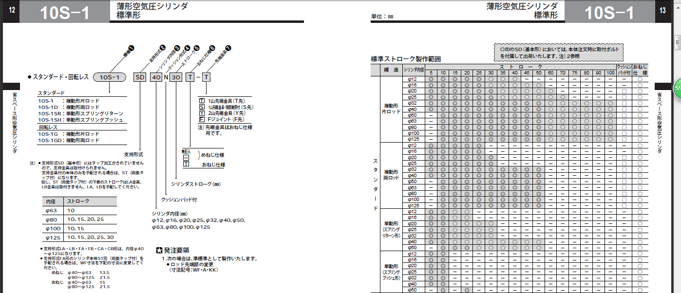 TAIYO CYLINDER 10S-1 SD63N50