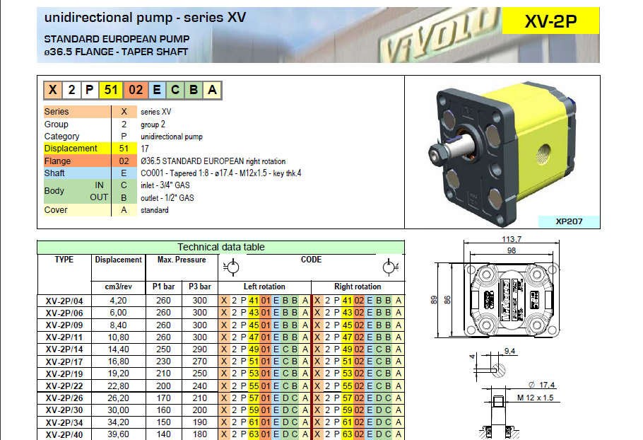 VIVOLO xv2p-s/a Gear Pump Hydraulic Pump 14 cm3/REV 