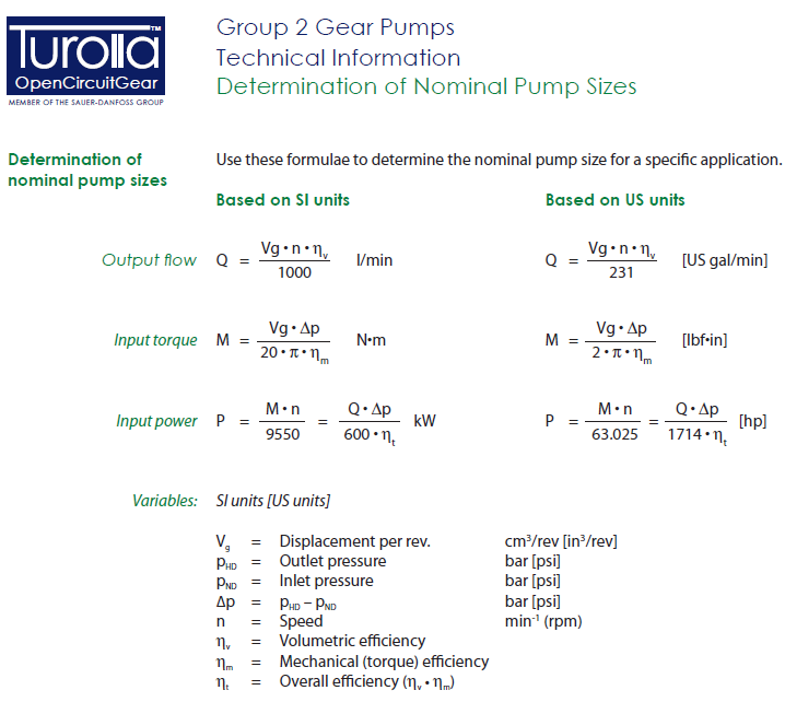 How To Calculate Pump Capacity In Hp