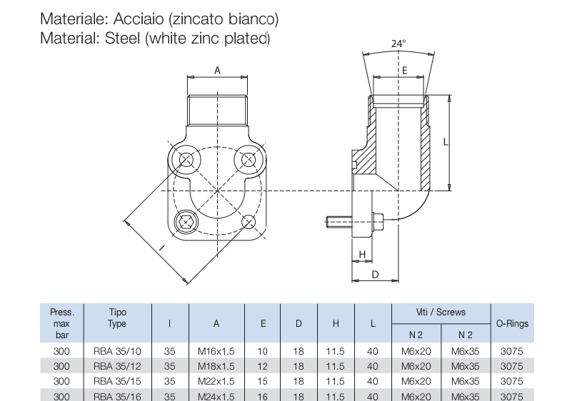 Rba 38 200
