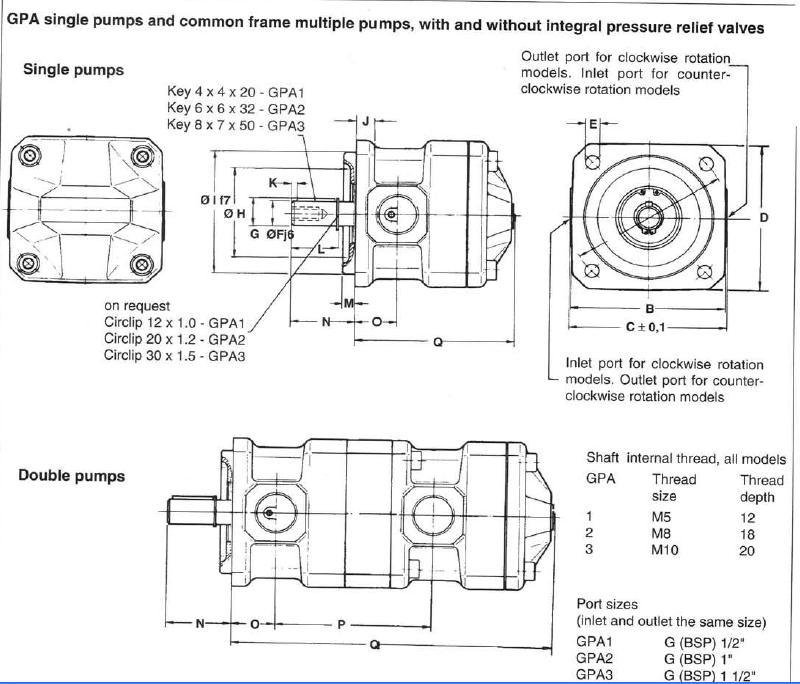 HALDEX PUMP GPA2610E30R