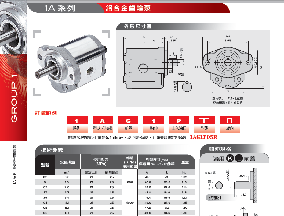 HONOR GEAR PUMP 1AG1P02R