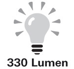 Lumen