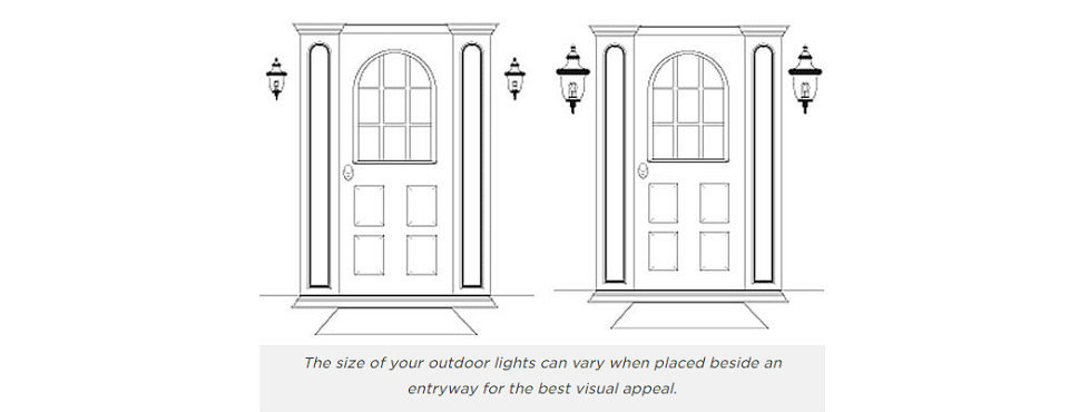 How to Choose the Right Size for Your Front Door