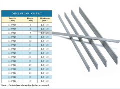 carbide bar and strips