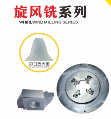 carbide inserts customed