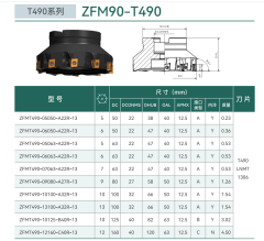 LN1306 Shoulder milling cutter LN1306... Shoulder milling cutter, tangentially clamped insert with four cutting edges on both sides Milling series SHARPLY