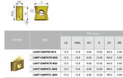 LN1306 Shoulder milling cutter LN1306... Shoulder milling cutter, tangentially clamped insert with four cutting edges on both sides Milling series SHARPLY