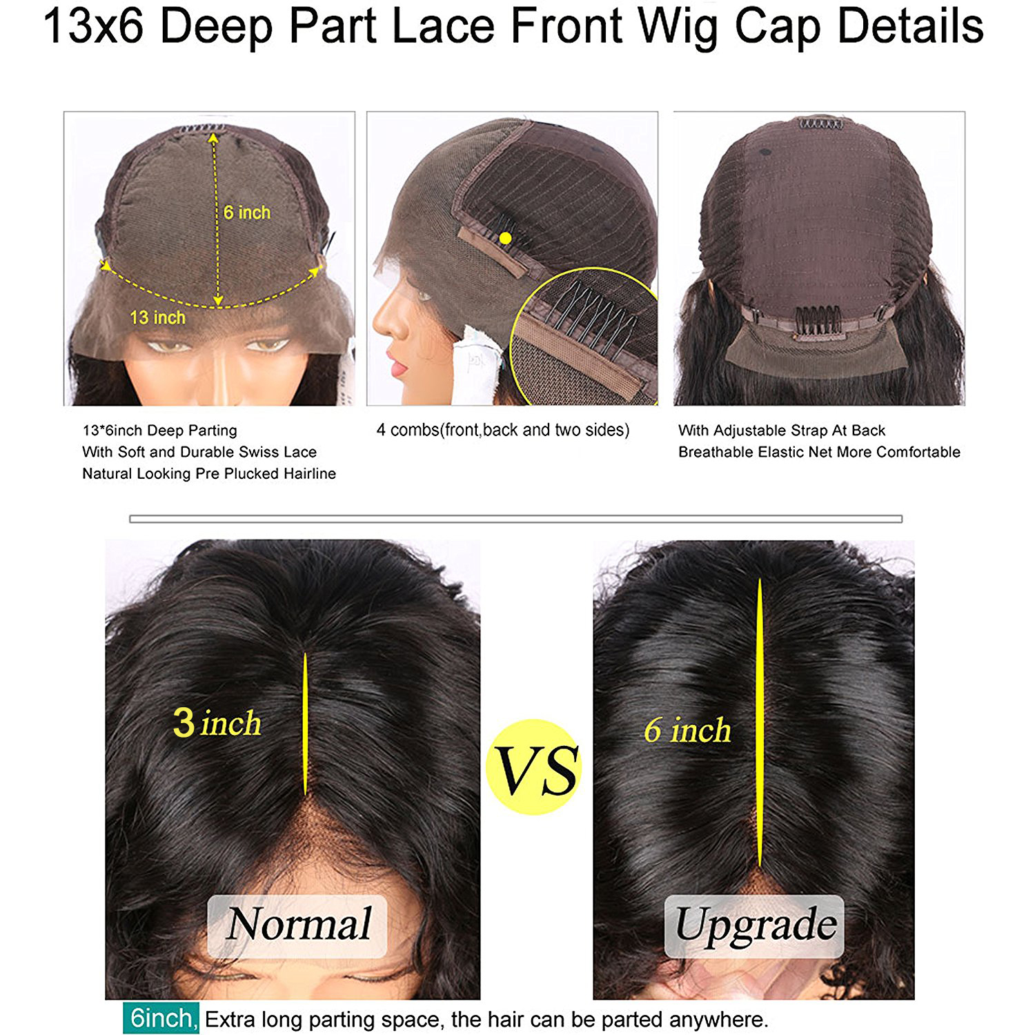 Wig Density Chart