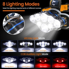 Rechargeable Headlamp 8 LED Headlamp Flashlight 8 Modes Waterproof LED Head Torch Head Light Headlight with Red Warning Light for Camping, Fishing, Car Repair, Outdoor