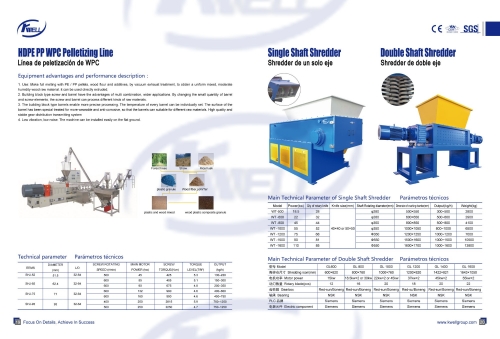 HDPE PP WPC Pelletizing Granulating Machine Line/ Línea de peletización de WPC