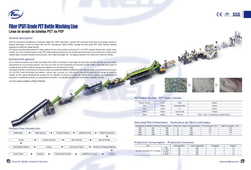 Fiber (PSF) Grade PET Bottle Recycling Washing Machine Line/Línea de lavado de botellas PET de PSF