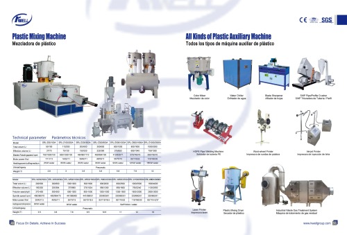 Industrial Waste Gas Treatment System/ Máquina de tratamiento de gas residual