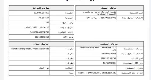 Egypt 2021/3/07