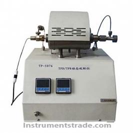TP - 5076 multi-purpose dynamic adsorption instrument for Laboratory teaching