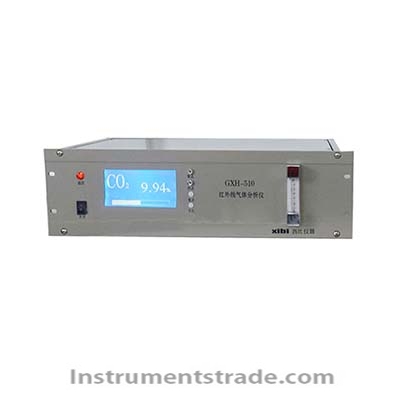 GXH-510 Infrared NDIR gas analyzer for Multi-component gas analysis