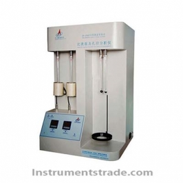 3H-2000PS2  type specific surface and pore size analyzer for powder