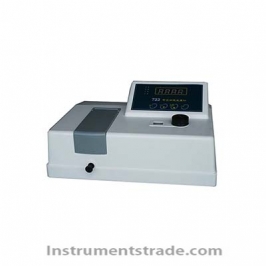 722S visible spectrophotometer