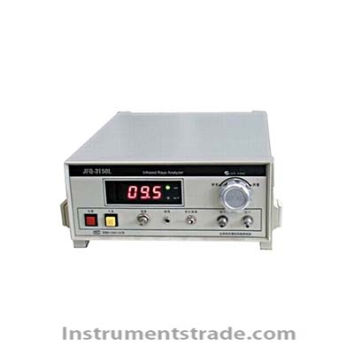 JFQ-3150L gas analyzer for Various gas concentrations