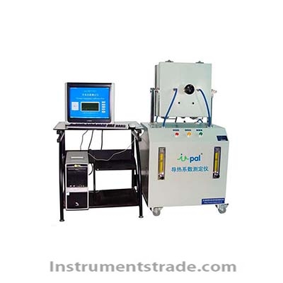 ImDRY3001X double plate thermal conductivity apparatus for Plastic, rubber, glass, etc.