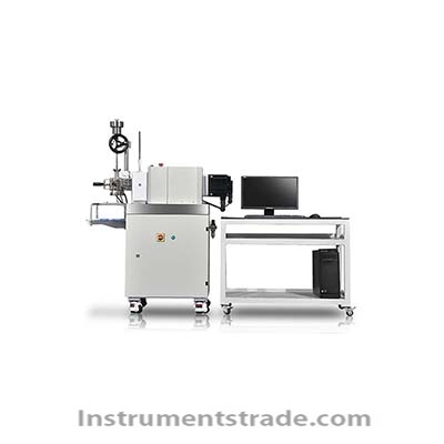 RTOI-5520 Torque Rheometer