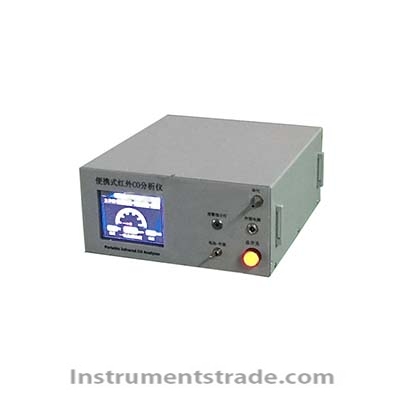 ET – 3015E infrared carbon monoxide analyzer for Environmental monitoring
