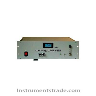 GXH - 3011N Online infrared gas analyzer for Mixed gas analysis