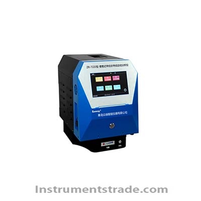 ZR-7220 Portable Methane Non-Methane Total Hydrocarbon Analyzer