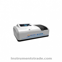 ATR3200 Dual Wavelength Raman Spectrometer