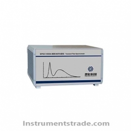SPEC1000A transient optical fiber spectrometer